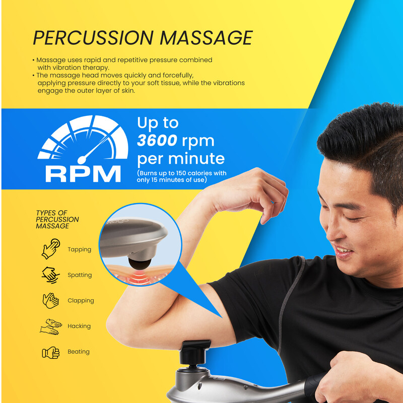 Ogawa deals head massager